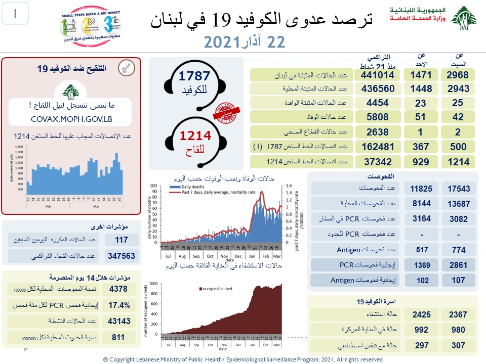 WhatsApp Image 2021-03-22 at 19.10.46